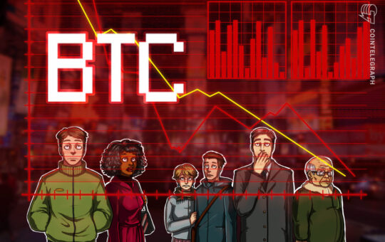 Bitcoin sinks to new yearly low at $16.8K as FTX insolvency fears turn into contagion