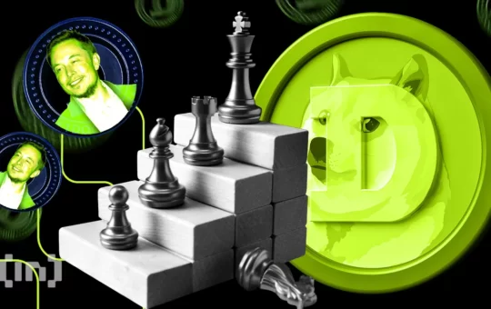 Elon Musk Replaces Twitter Logo With Dogecoin Logo, DOGE Price Surges over 20%