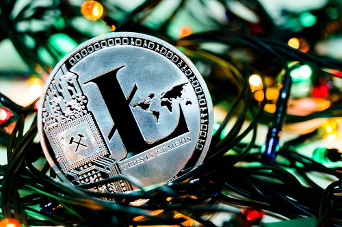 Litecoin price analysis ahead of the FOMC decision, US inflation data