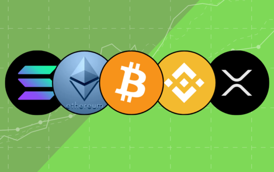 Bitcoin Price Analysis