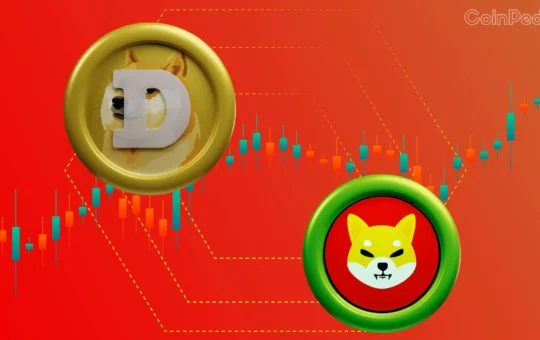 Top Memecoins Struggling to Recover-What’s Next for Shiba Inu (SHIB) & Dogecoin (DOGE)