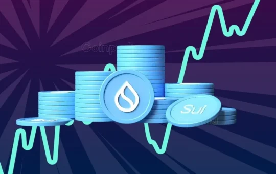 Coinpedia - Fintech & Cryptocurreny News Media