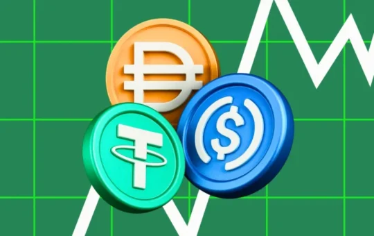 Stablecoins to Hit $3.7 Trillion by 2030, Says Citi Bank