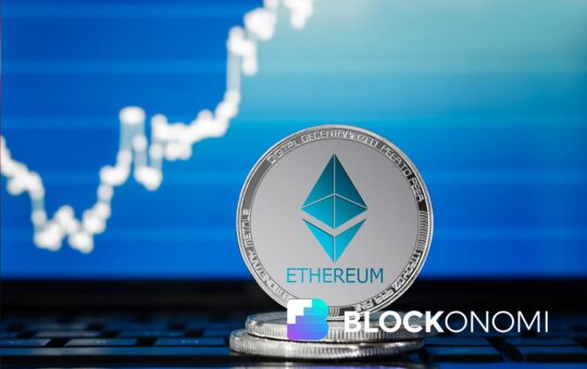 Technical Indicators Point to $2,100 Target in Near-Term