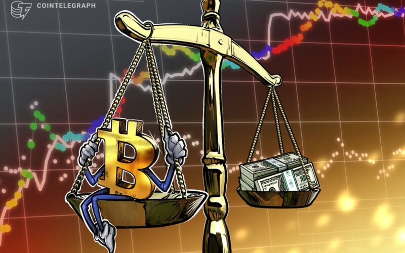 US Dollar Taps 3 Year Lows As Bitcoin Resumes Uptrend