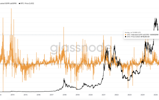 New Day, New Bitcoin All-Time High: What’s Next For BTC Price?