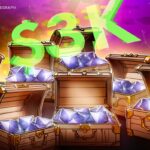 ETH Accumulation Wallet Balances Rise By 33%: Will ETH Price Comply with?