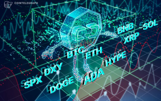 Price Prediction for SPX, DXY, BTC, ETH, BNB, XRP, SOL, DOGE, HYPE, ADA